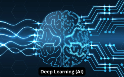 NVDA14K: Understanding Its Significance in AI Development