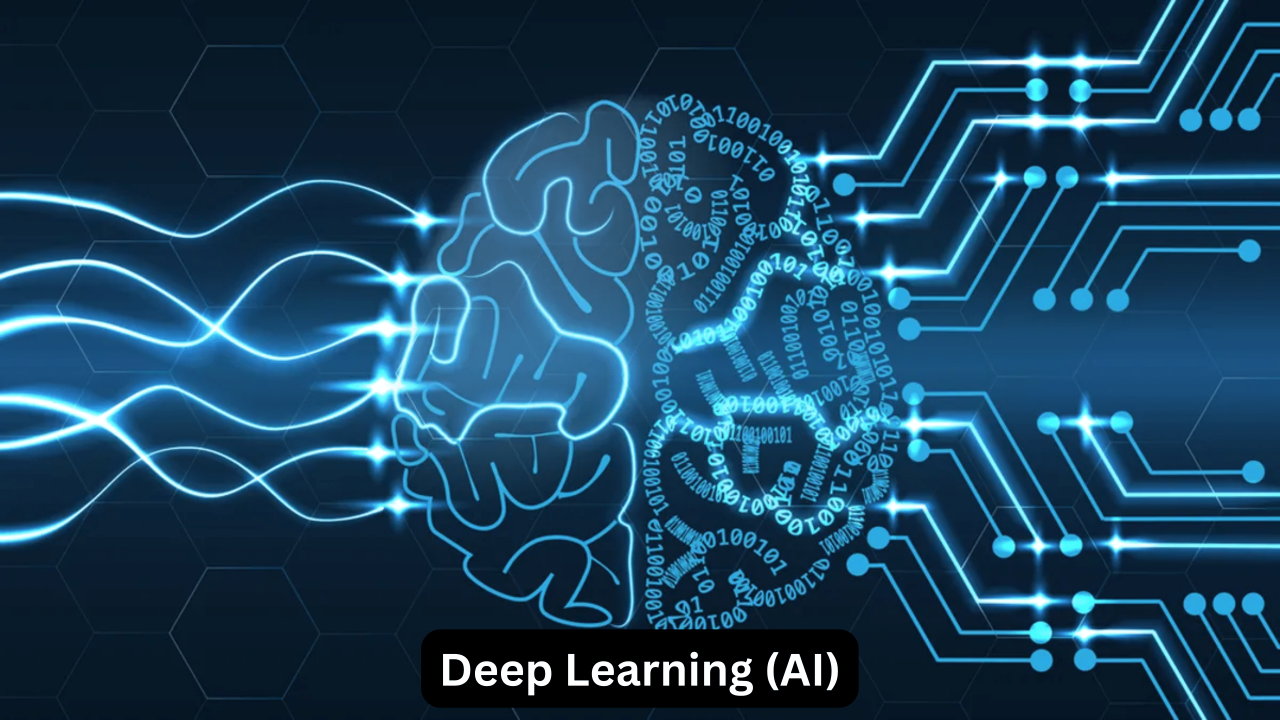 NVDA14K: Understanding Its Significance in AI Development